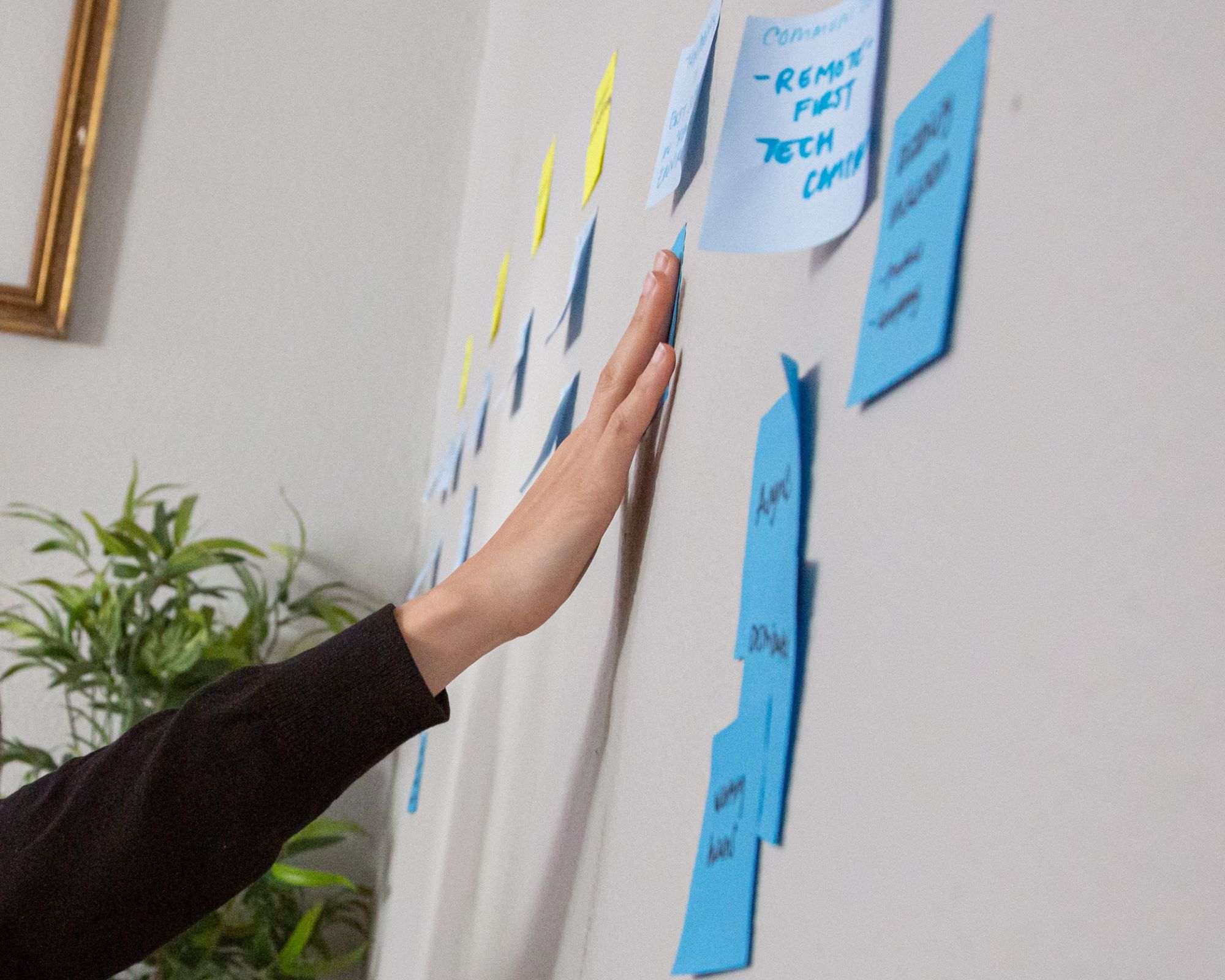 Agile Retrospective Board