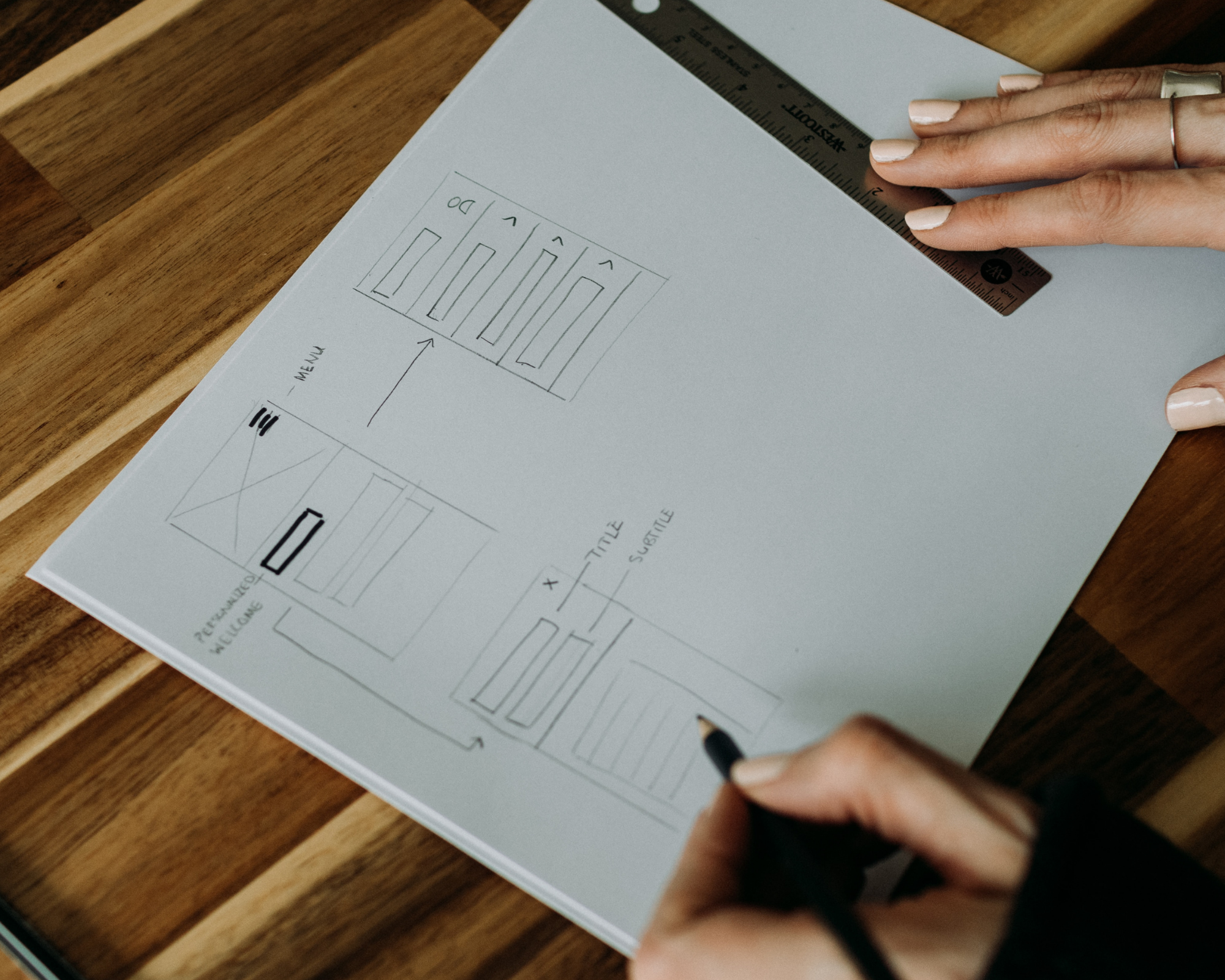 User stories and wireframes drwing