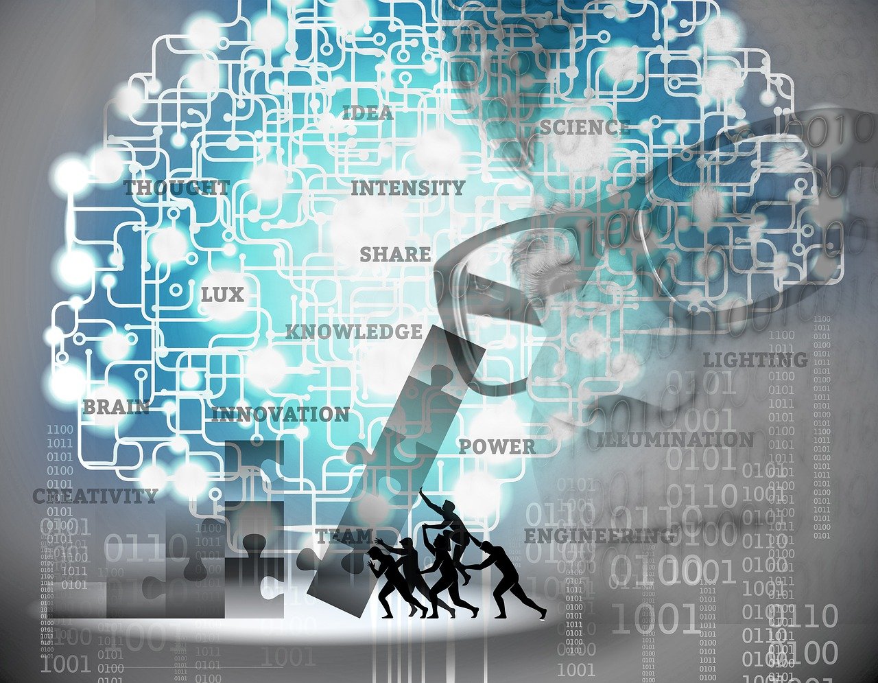 Automation SaaS coding Knowledge